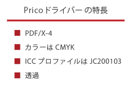 Prico Driverの特徴はPDF対応