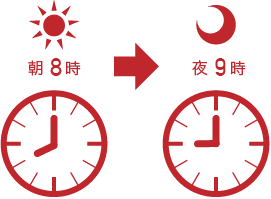 入稿受付は8～21時