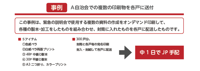 短納期・大量処理で翌日納品